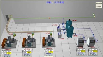 北京歐倍爾3D空壓系統(tǒng)虛擬仿真實訓軟件及輔助設備研發(fā)